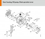 Stihl E 10 Electric Chainsaw Spare Parts